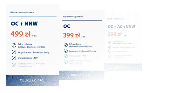 Gdzie znaleźć najtańsze OC dla młodych kierowców i obniżyć koszty ubezpieczenia