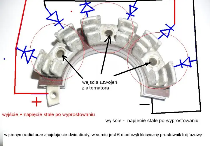 Diody alternatora objawy: Jak rozpoznać uszkodzenie i uniknąć kosztów