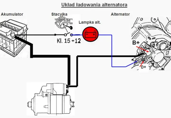 Jak podłączyć alternator w C-330 - uniknij najczęstszych błędów