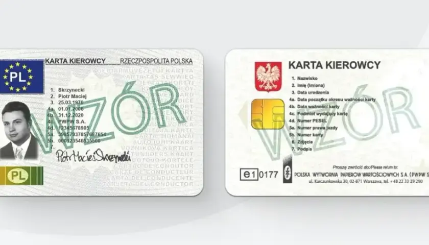 Ile trwa wyrobienie profilu kierowcy? Sprawdź, co możesz zrobić szybciej