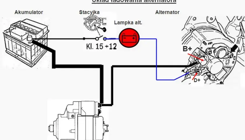 Jak podłączyć alternator w C-330 - uniknij najczęstszych błędów
