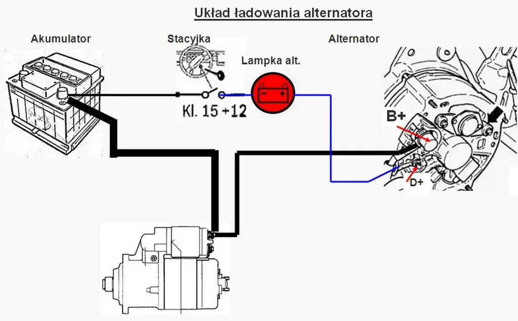 Jak podłączyć alternator w C-330 - uniknij najczęstszych błędów